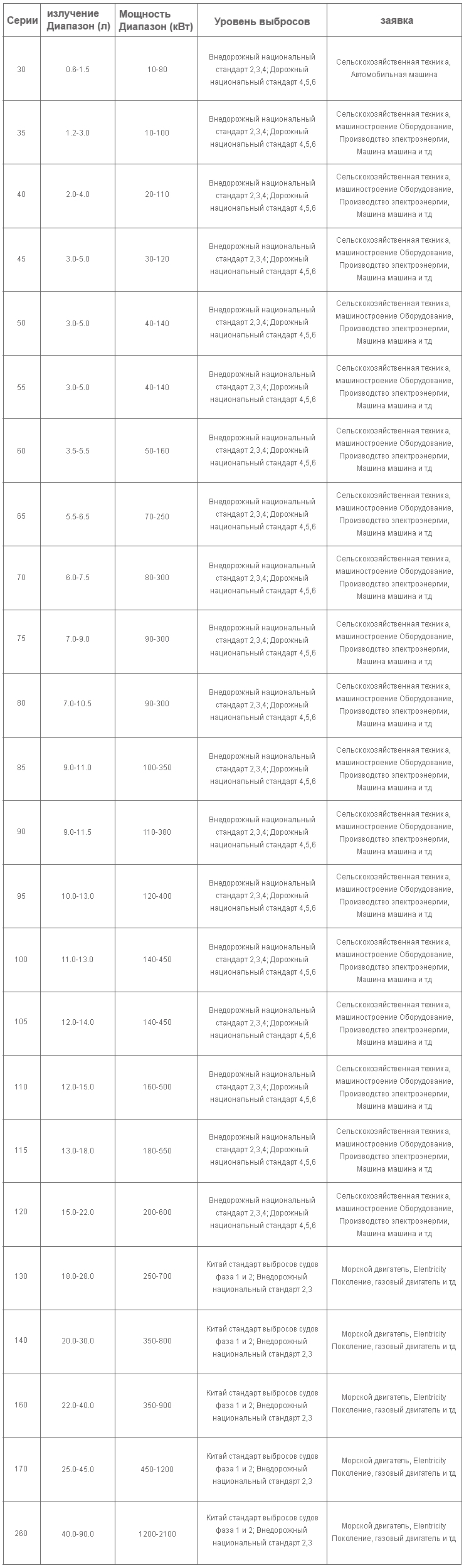 Фиксированный-секционный-нагнетатель.jpg