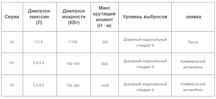 Нагнетатель-переменного-сечения.jpg